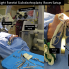 Parotid Sialodochoplasty Surgical Exposure - for Salivary Stone Removal
