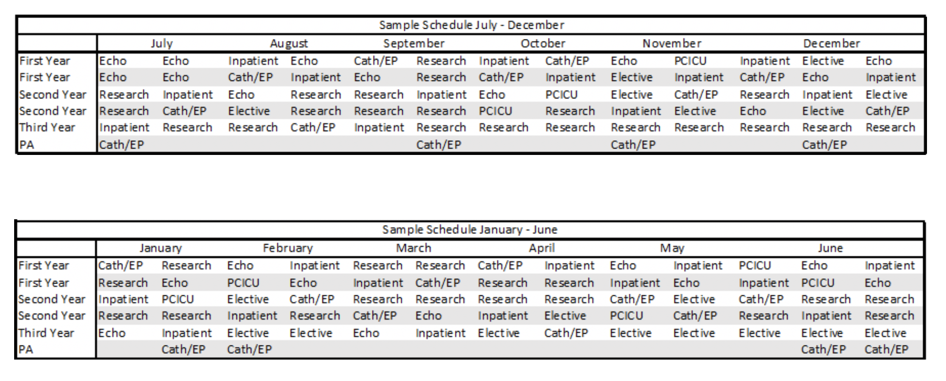 Sample of Pediatrics Cardiology Fellow Schedules